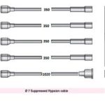 BUJİ ve BOBİN KABLOSU RENAULT R9 SPRING 1.4 1991-96 (1 TK )