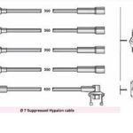 BUJİ ve BOBİN KABLOSU RENAULT R19 EUROPA (KARB) 1.4-1.6 1994-00 R19 1.2-1.4 1988- (1 TK )