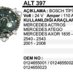 ALTERNATÖR 24V 110A MERCEDES YM ACTROS / AXOR 98->1835-1840-2540-2543-2001-2008 BOSCH TİP (1 AD )