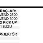 KONJEKTÖR BMC LEVEND-NISSAN TEK 5 UÇLU (1 AD )