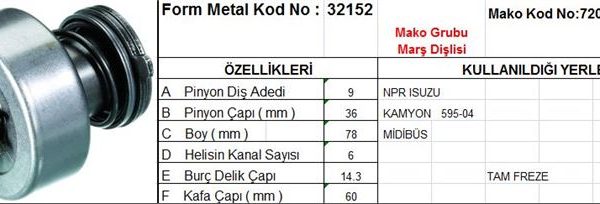 MARŞ DİŞLİSİ 9 DİŞ 6 KANAL MAKO TİPİ ISUZU NPR KAMYON 595-04 MIDIBUS TAM FREZE DI?. FR. DS=9 DKÇ=36 BOY=78 KS=6 BDÇ=14,3 GÇ=60 (1 AD )