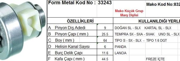 MARŞ DİŞLİSİ 9 DİŞ 6 KANAL MAKO TİPİ TOFAS DOGAN KARTAL SLX FIAT TEMPRA UNO TIPO PANDA FREZE İÇTE  DS=9 DKÇ=25,5 BOY=64 KS=6 BDÇ=11,6 GÇ=44,5 (1 AD )