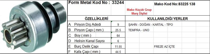 FM33244-1.jpg MARŞ DİŞLİSİ 9 DİŞ 6 KANAL MAKO TİPİ TOFAS SAHIN DOGAN KARTAL FIAT TIPO TEMPRA UNO AZ FREZE İÇTE DS=9 DKÇ=25,5 BOY=64 KS=6 BDÇ=11,5 GÇ=44,5 (1 AD ) - Görsel 1