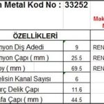 MARŞ DİŞLİSİ 9 DİŞ 6 KANAL MAKO TİPİ R9 R11 GTC GTE R19 FREZE İÇTE  DS=9 DKÇ=25,5 BOY=69,5 KS=6 BDÇ=11,6 GÇ=44,5 (1 AD )