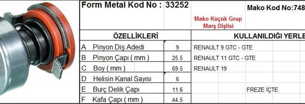 MARŞ DİŞLİSİ 9 DİŞ 6 KANAL MAKO TİPİ R9 R11 GTC GTE R19 FREZE İÇTE  DS=9 DKÇ=25,5 BOY=69,5 KS=6 BDÇ=11,6 GÇ=44,5 (1 AD )