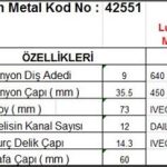 MARŞ DİŞLİSİ 9 DİŞ 12 KANAL LUCAS TİPİ FIAT 450 480 640 IVECO DAILY 440 CARGO TURBO TAM FREZE (1 AD )