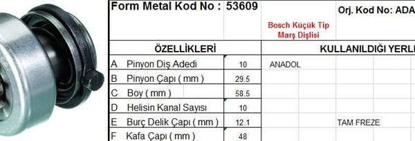 MARŞ DİŞLİSİ 9 DİŞ 10 KANL BOSCH TİPİ AUDI 80 FIAT DUCATO VW VENTO OPEL VECTRA PEUGEOT 306 TAM FREZE  DS=9 DKÇ=25,8 BOY=53,5 KS=10 BDÇ=12 GÇ=46,5 (1 AD )