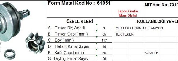 MARŞ DİŞLİSİ 9 DİŞ 10 KANAL JAPON TİPİ MITSUBISHI CANTER KAMYON TEK TEKER KOMPLE  DS=9 DKÇ=35 BOY=117 KS=10 GÇ=66 DİF=20 (1 AD )