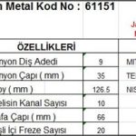 MARŞ DİŞLİSİ 9 DİŞ 10 KANAL JAPON TIP MITSUBISHI CANTER TEK TEKER CIFT TEKER NISSAN FORKLIFT KOMPLE  DS=9 DKÇ=35 BOY=126,5 KS=10 GÇ=66 DYF=20 (1 AD )