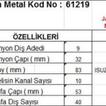 MARŞ DİŞLİSİ 9 DİŞ 10 KANAL JAPON TİPİ ISUZU NKR YM 98 KOMPLE  DS=9 DKÇ=31,7 BOY=83 KS=10 BDÇ=53 GÇ=60 KDS=40 (1 AD )