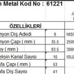 MARŞ DİŞLİSİ 9 DİŞ 10 KANAL JAPON TİPİ NISSAN MOTORLU LEVEND 2,5 3.0 ISUZU KOMPLE  DS=9 DKÇ=35,5 BOY=93,5 KS=10 GÇ=53 KDS=41 (1 AD )