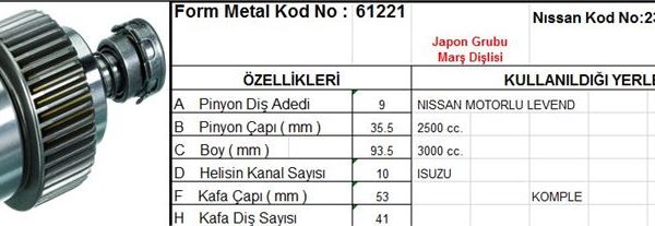 MARŞ DİŞLİSİ 9 DİŞ 10 KANAL JAPON TİPİ NISSAN MOTORLU LEVEND 2,5 3.0 ISUZU KOMPLE  DS=9 DKÇ=35,5 BOY=93,5 KS=10 GÇ=53 KDS=41 (1 AD )