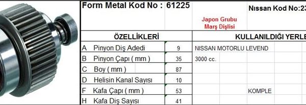 MARŞ DİŞLİSİ 9DİŞ NISSAN LEVEND 3.0 10KANAL BOSCH TYP DS=9 DKÇ=35 BOY=87 KS=10 GÇ=53 KDS=41 (1 AD )