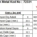 MARŞ DİŞLİSİ 9 DİŞ 9 KANAL VALEO TİPİ RENAULT TOROS R9 R19 PEUGEOT 405 505 TAM FREZE  DS=9 DKÇ=25,8 BOY=55,5 KS=9 BDÇ=12 GÇ=48,5 (1 AD )