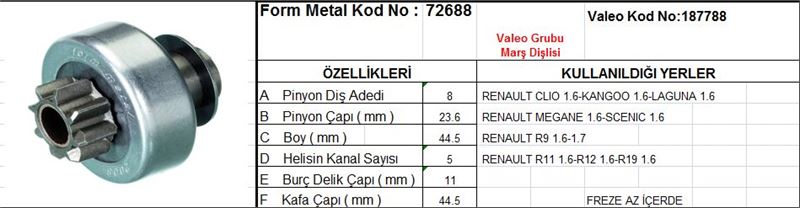 FM72688-1.jpg MARŞ DİŞLİSİ 8 DİŞ 5 KANAL VALEO TİPİ RENAULT CLIO KANGOO LAGUNA MEGANE R9 R11 R12 FREZE AZ ICTE DS=8 DKÇ=23,9 BOY=44 KS=5 BDÇ=11 GÇ=46,5 (1 AD ) - Görsel 1