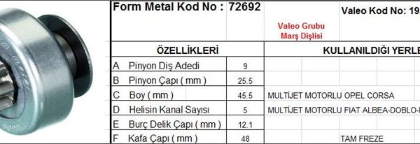 MARŞ DİŞLİSİ 9 DİŞ 5 KANAL VALEO TİPİ OPEL CORSA FIAT ALBEA DOBLO PALIO MULTIJET TAM FREZE  DS=9 DKÇ=25,4 BOY=45,6 KS=10 BDÇ=12 GÇ=48,2 (1 AD )