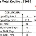 MARŞ DİŞLİSİ 9 DİŞ 10 KANAL MARELLI TİPİ BMW 318 TAM FREZE (1 AD )