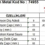 MARŞ DİŞLİSİ 9 DİŞ 12 KANAL ISUZU KB20D/JEEP RENEGADE/ HITACHI FORKLİFT İŞBORA TAM FREZE (1 AD )