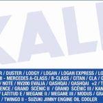 YAĞ SOĞUTUCU DACIA DOKKER/DUSTER/LODGY/LOGAN/SANDERO RENAULT CLIO/FLUENCE/KANGOO/MEGANE AL/PL/BRZ   (EURO 5 MOTOR) (1 AD )