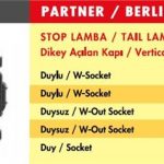 STOP LAMBA YM SAĞ PEUGEOT PARTNER CITROEN BERLINGO TEK KAPI (1 AD )