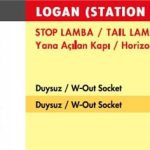 STOP LAMBA DACIA LOGAN MCV/ SAĞ / STATİON / ÇİFT KAPI (2006 >) (DUYSUZ) (1 AD )