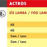 SİS LAMBA MERCEDES ACTROS / SAĞ (AVRUPA TİP) (1 AD )