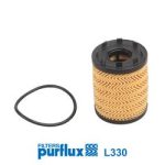 (OEM ÜRÜN) YAĞ FİLTRESİ EURO4  FIAT ALBEA DOBLO FİORİNO 08- MJT/LİNEA 07- OPEL ASTRA H 04-/COMBO B (1 AD )