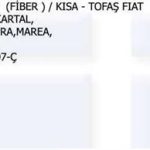 ANTEN ÇUBUĞU (FİBER) - KISA DOĞAN ŞAHIN KARTAL FIAT DKŞ UNO TIPO TEMPRA MAREA BRAVA PU . . (1 AD )