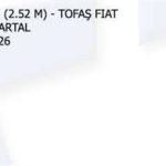 ANTEN KABLOSU (2.52 M) FIAT DKŞ DOĞAN ŞAHIN KARTAL 85009726 . (1 AD )