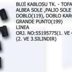 BUJİ KABLOSU TK. FIAT ALBEA PALIO 02- DOBLO 05- GRANDE PUNTO 05- LINEA 07 (1.4 MOTORLAR İÇİN) . (1 TK )