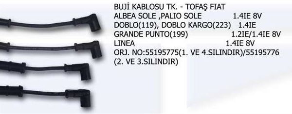 BUJİ KABLOSU TK. FIAT ALBEA PALIO 02- DOBLO 05- GRANDE PUNTO 05- LINEA 07 (1.4 MOTORLAR İÇİN) . (1 TK )