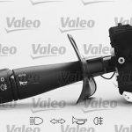 FAR KORNA KOLU RENAULT KANGOO-MEGANE 96-98 MASTER II (1 AD )